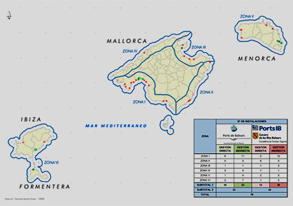 Plan General de puertos de las Islas Baleares