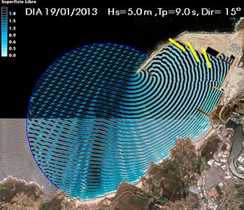 SMARTPORT: Instrumentación dársena Langosteira